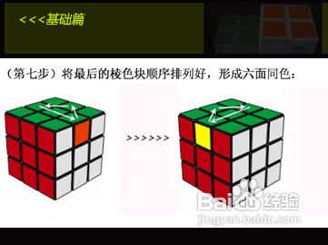 玩转巨量引擎魔方 从入门到精通的投放攻略